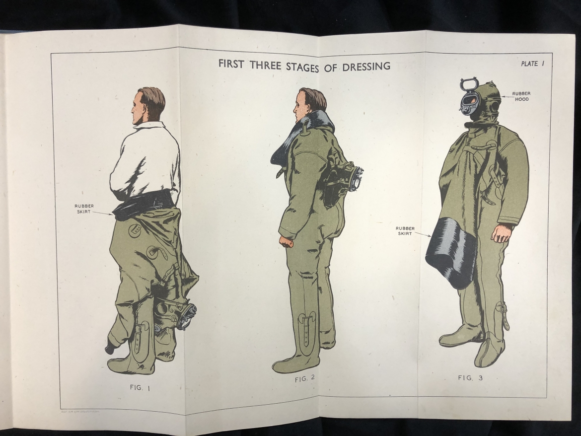 Instructions for… the Admiralty shallow water diving dress. London: Gunnery Branch, 1944 [GV837.G7 I57 1944]