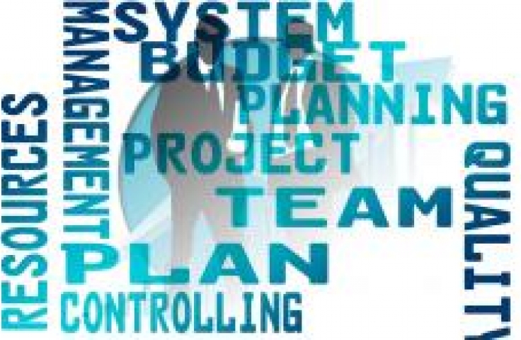 word cloud image of project management